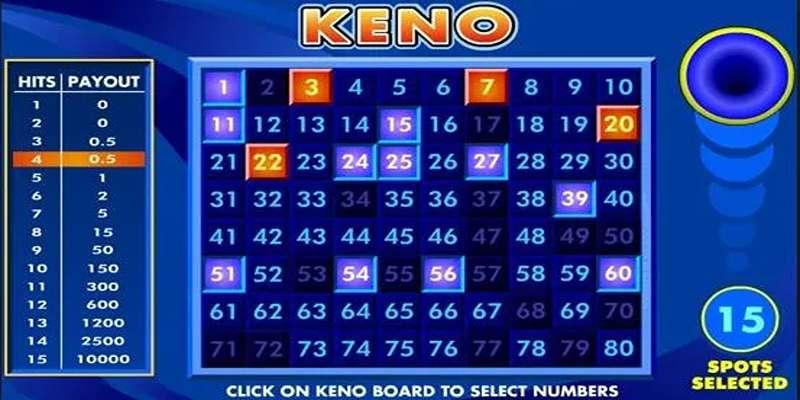 Các chiến thuật chơi keno tại ga88 giúp tăng cơ hội thắng